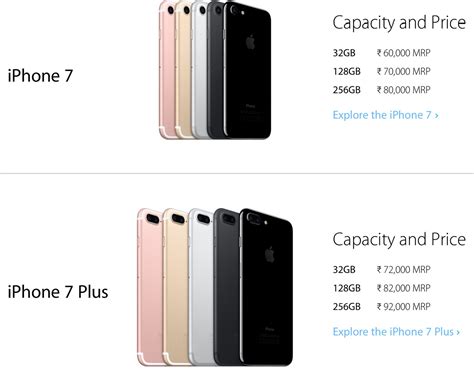 price of iphone 7s|iPhone 7 Prices, Still a Good Buy .